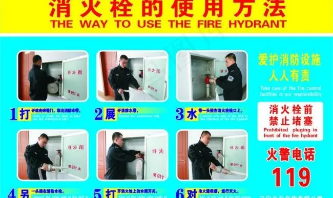 消火栓使用方法图片cdr矢量模版下载