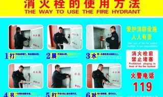 消火栓使用方法图片
