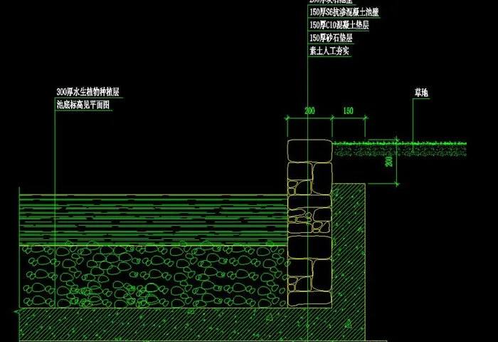 水生植物水池边缘做法图片