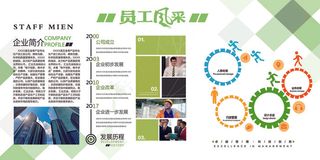 简约大气企业文化墙员工风采展板