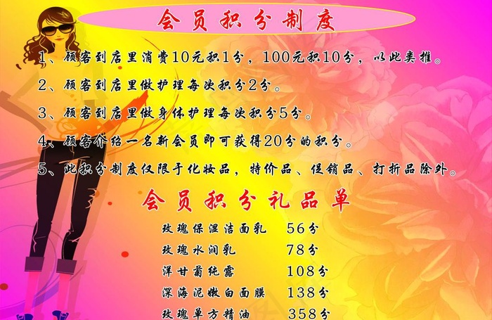 积分制度展板图片psd模版下载