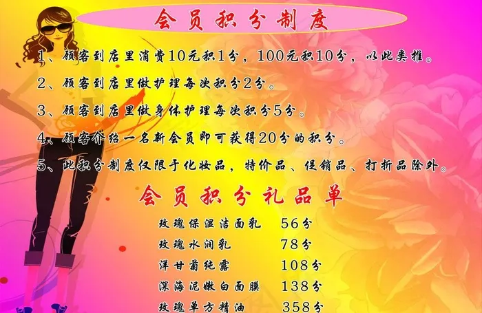 积分制度展板图片psd模版下载