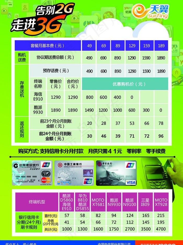 电信宣传单张图片