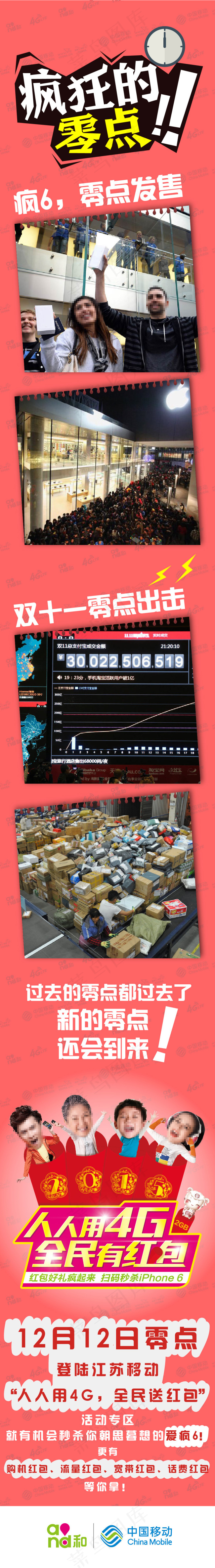 线圈纸样式疯狂的零点长微博图配文(632X3921)eps,ai矢量模版下载