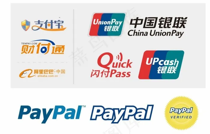 网银标志cdr矢量模版下载