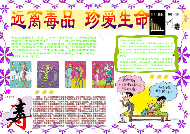 远离毒品手抄报(3307X2339(DPI:200))psd模版下载