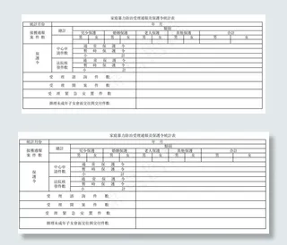 家庭暴力防治受理通报及保护令统计表