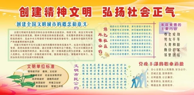 创全国文明城市cdr矢量模版下载