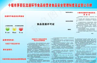 食品安全管理制度及监督公示牌图片