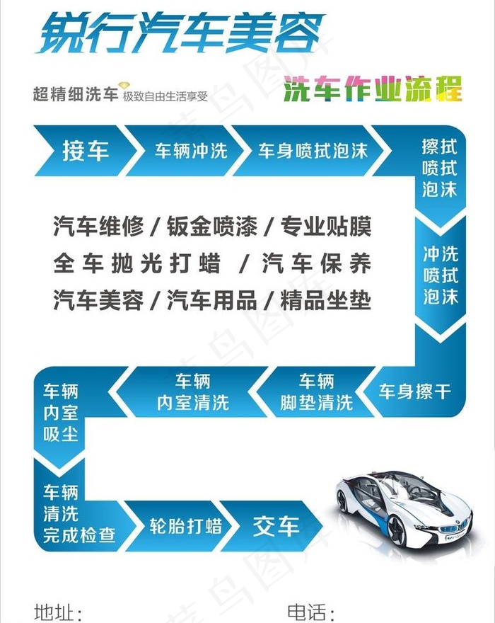 洗车流程图片cdr矢量模版下载
