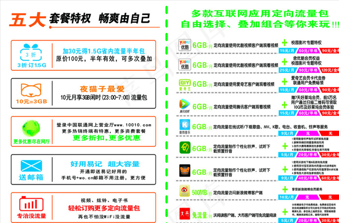 联通海报图片cdr矢量模版下载