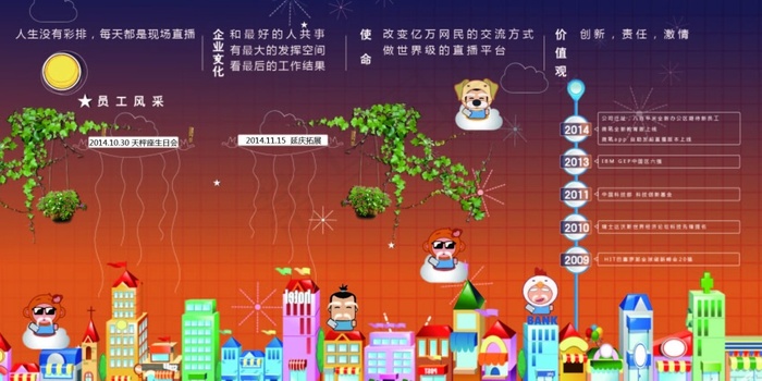 企业卡通文化墙ai矢量模版下载