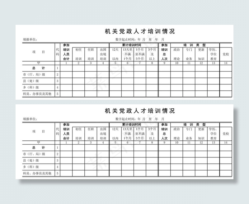 机关党政人才培训情况
