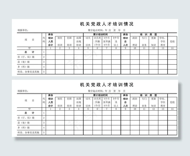 机关党政人才培训情况