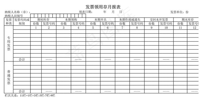 发票领用报表