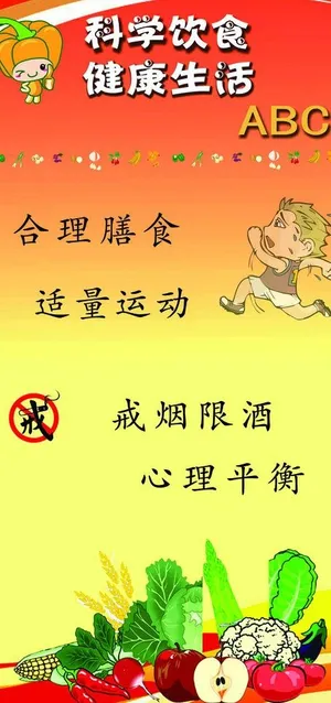 科学饮食图片