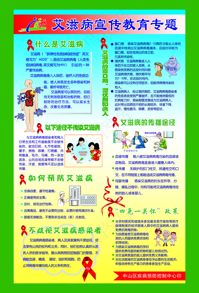 艾滋病宣传教育psd模版下载