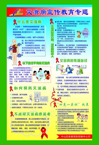 艾滋病宣传教育