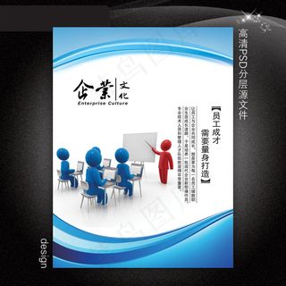 企业文化展板PSD模板下载