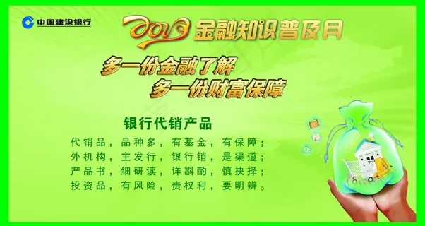 建设银行金融知识图片