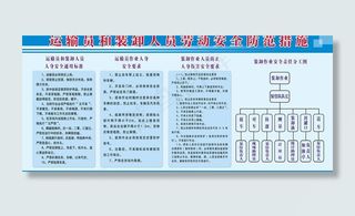 运输员和装卸人员劳动安全防范措施图...