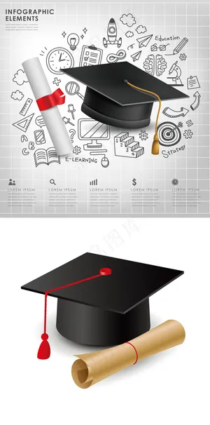 2017大学教育毕业季学士帽礼帽矢...