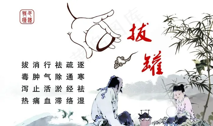 中医文化图片psd模版下载