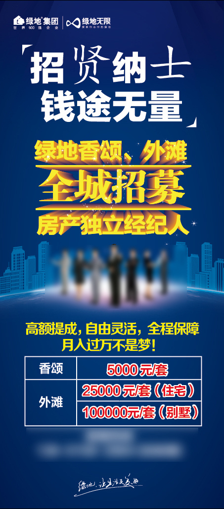 房地产招聘展架