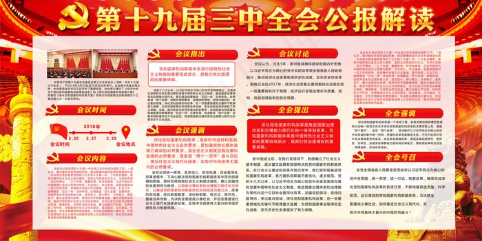 第十九届三中全会公报解读党建展板