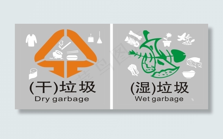 垃圾分类贴cdr矢量模版下载