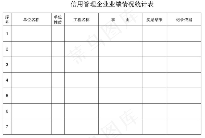 信用管理企业业绩情况统计表
