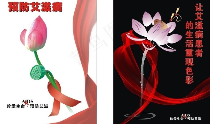 预防艾滋海报图片