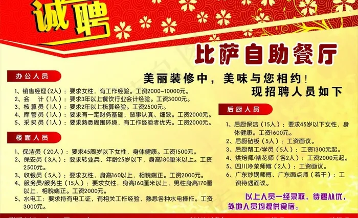 招聘广告图片cdr矢量模版下载