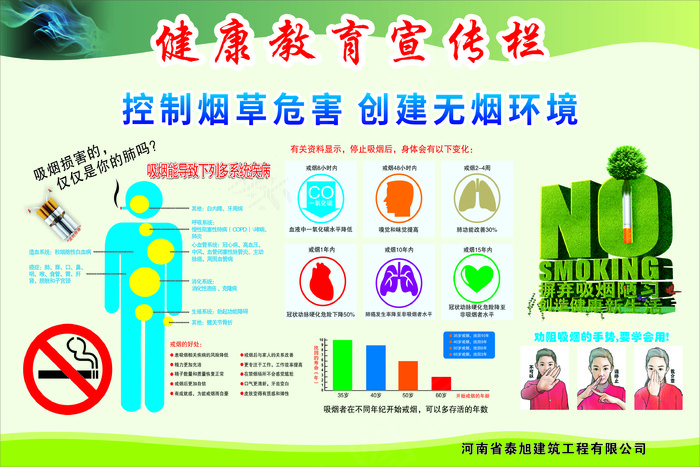 健康教育-吸烟-120X80CMcdr矢量模版下载