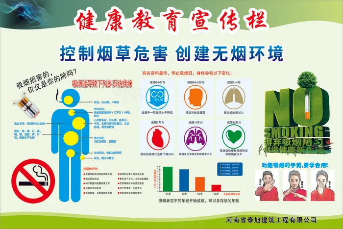 健康教育-吸烟-120X80CMcdr矢量模版下载
