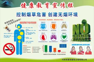 健康教育-吸烟-120X80CM