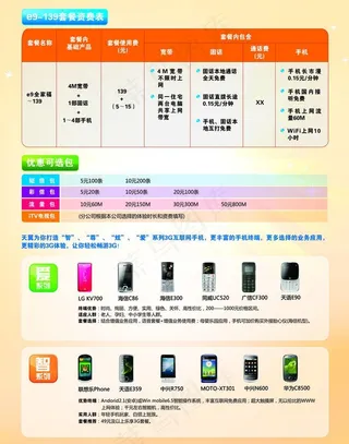 电信全家福宣传dm图片