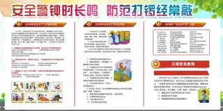 时尚安全生产创意展板设计
