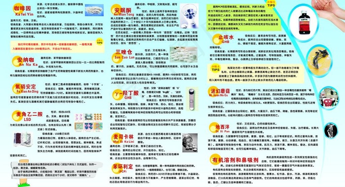 珍爱生命 远离毒品图片cdr矢量模版下载