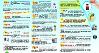 珍爱生命 远离毒品图片