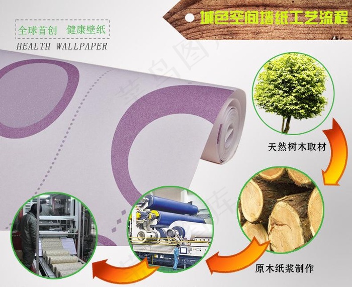 墙纸工艺流程图图片