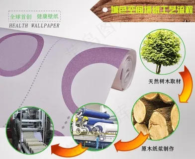 墙纸工艺流程图图片 墙纸工艺流程图图片