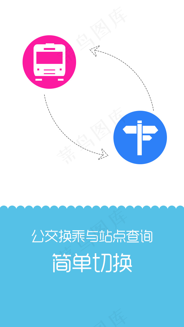 公交app应用guide