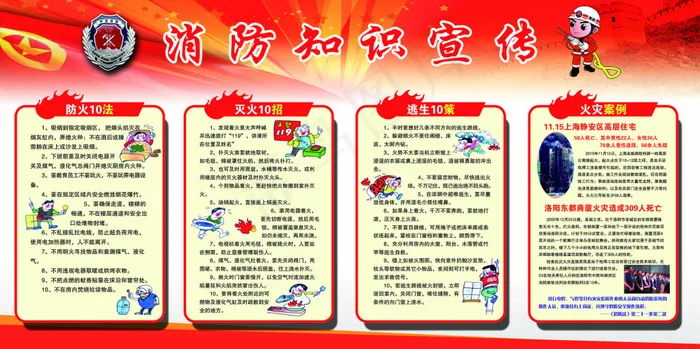 消防知识宣传psd模版下载