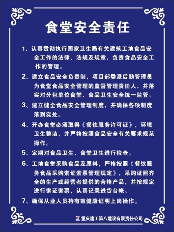 食堂安全cdr矢量模版下载