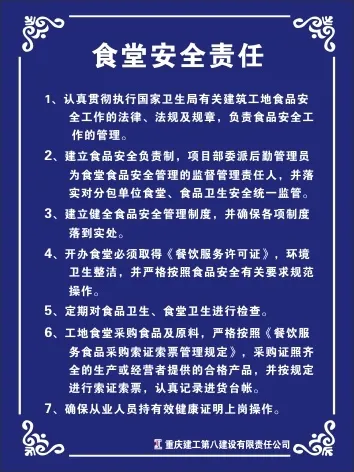 食堂安全cdr矢量模版下载