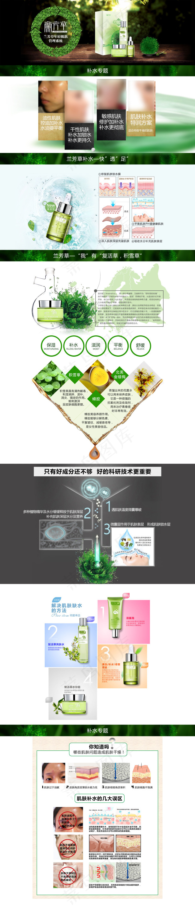 淘宝化妆品详情页分层设计(1920X8993(DPI:72))psd模版下载
