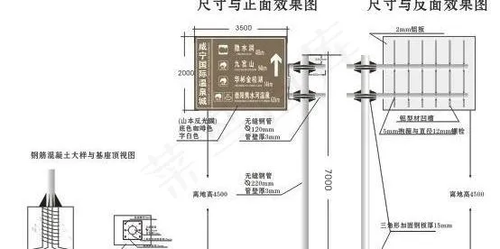 路边指示牌结构图图片cdr矢量模版下载