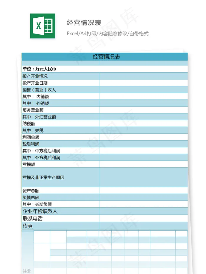 经营情况表