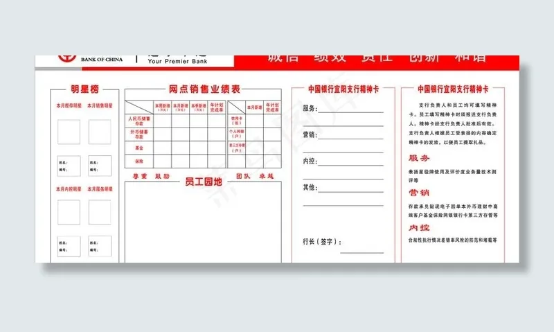 中国银行图片cdr矢量模版下载